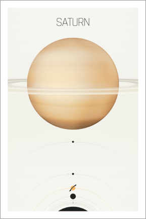 Plakat Saturn