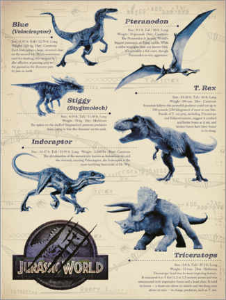 Print på aluminium  Fallen Kingdom - dinosaurs