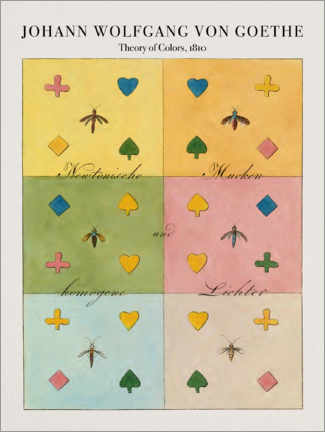 Selvklæbende plakat  Theory of colors (1810) - Johann Wolfgang Goethe