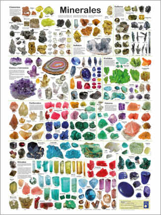 Plakat  Mineraler (spansk) - Planet Poster Editions