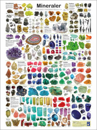 Plakat  Mineraler (svensk) - Planet Poster Editions