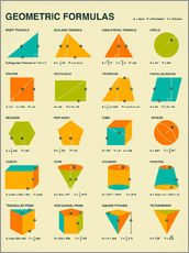 Selvklæbende plakat  Geometric Formulas - Jazzberry Blue