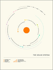 Lærredsbillede  The Solar System - circle III - Jazzberry Blue