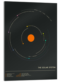 Akrylbillede  The Solar System - circle I - Jazzberry Blue